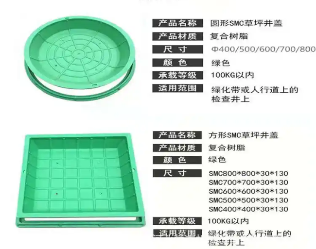 英德树脂复合种植井盖展示